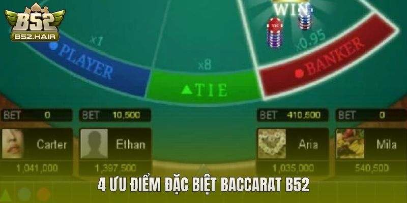 4 ưu điểm đặc biệt Baccarat B52