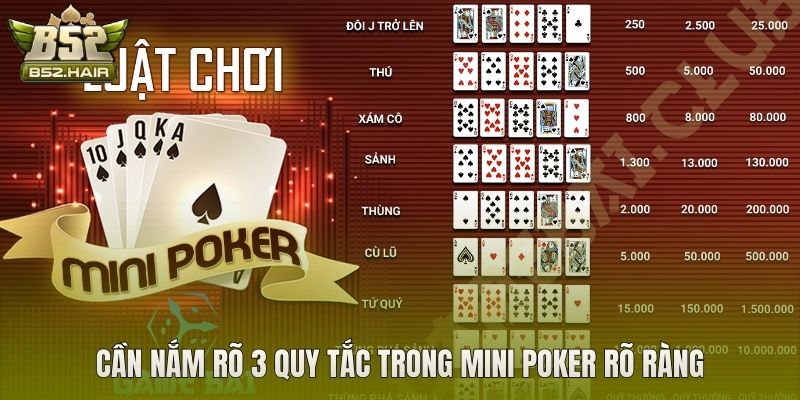 Cần nắm rõ 3 quy tắc trong Mini Poker rõ ràng