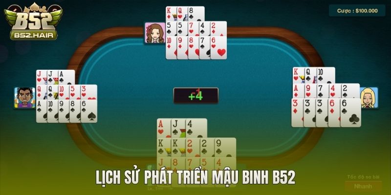 Lịch sử phát triển Mậu Binh B52