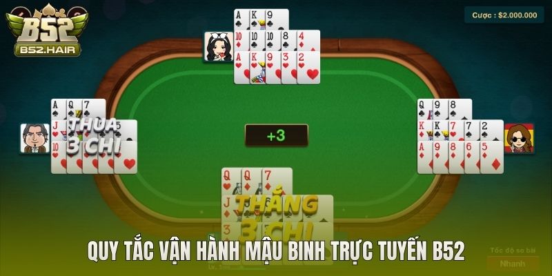 Quy tắc vận hành Mậu Binh trực tuyến B52