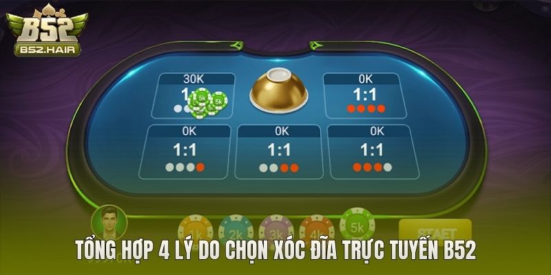 Tổng hợp 4 lý do chọn Xóc Đĩa trực tuyến B52